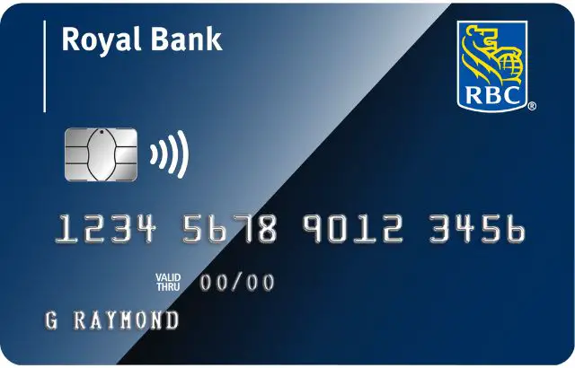 What is the CVV on an RBC Debit Card