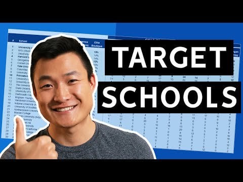 Sekolah Sasaran Perbankan Investasi | 16 Sekolah Investasi Perbankan Terbaik Sekolah Sasaran Perbankan Investasi