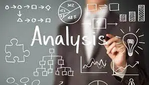 Entry-level Business Analyst Job Essential Skills