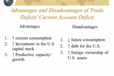 Advantages and Disadvantages of Current Account