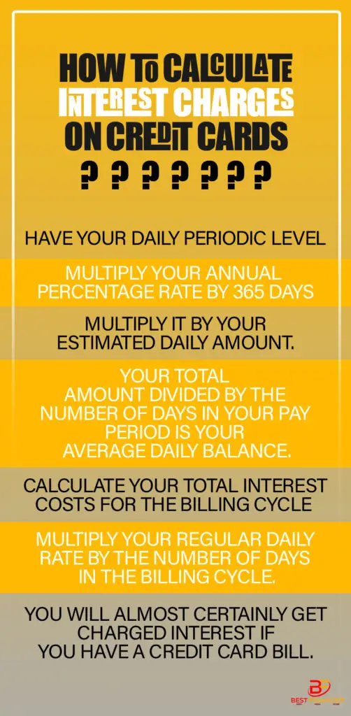 How To Calculate 30 Of Credit Card Balance