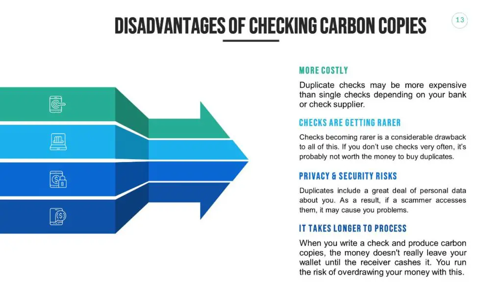 Disadvantages of Checking Carbon Copies