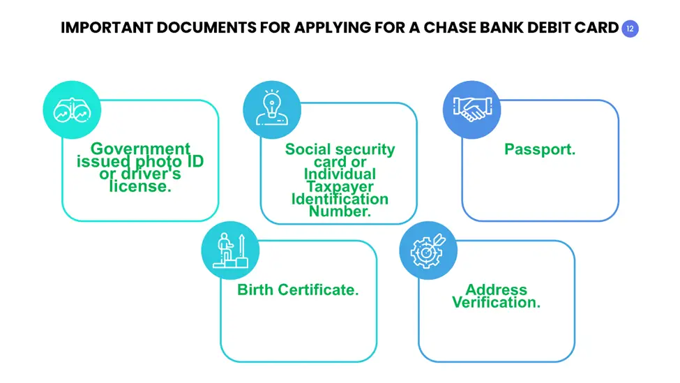 Important Documents for Applying for a Chase Bank Debit Card