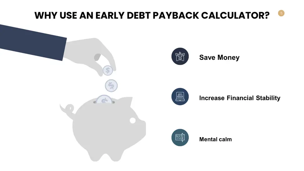 Why use an Early Debt Payback Calculator? 