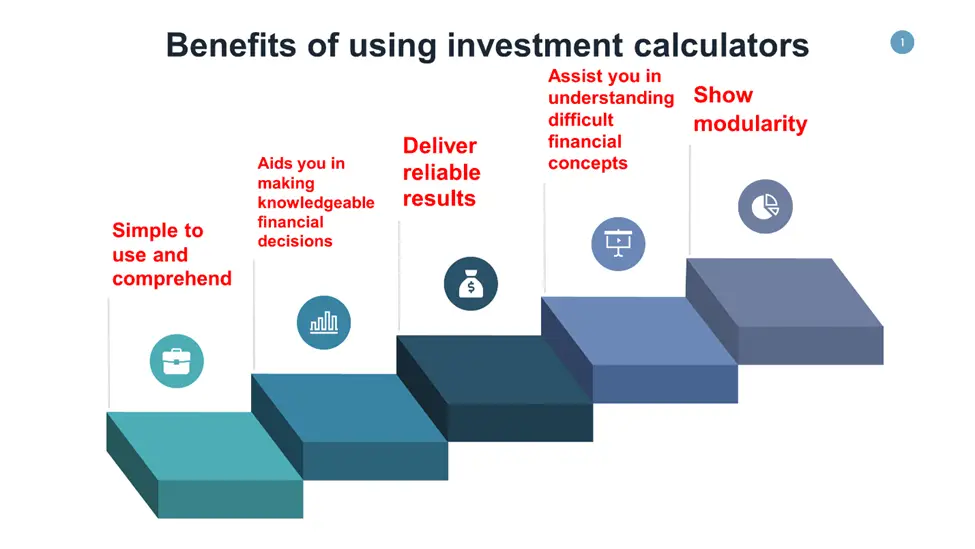 Benefits of Using Investment Calculators