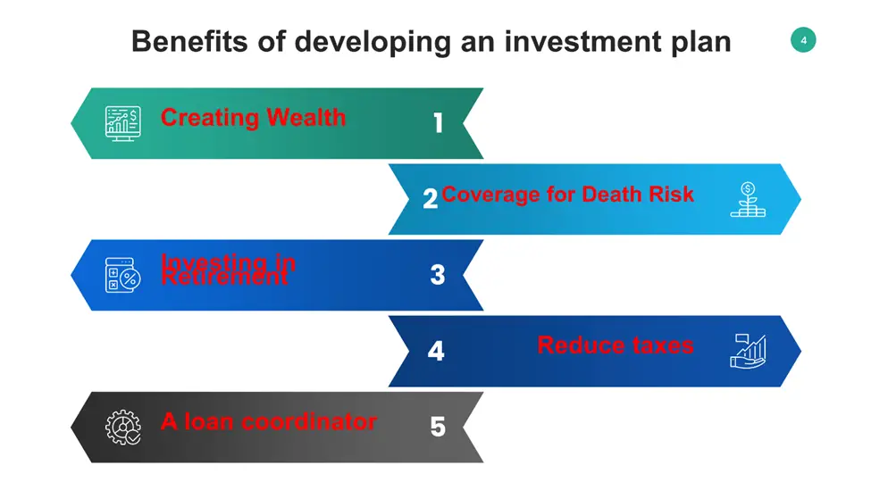 Benefits of Developing an Investment Plan 