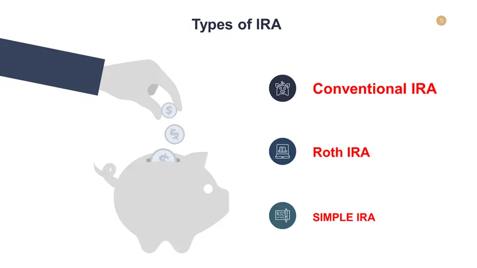 How an IRA Works 