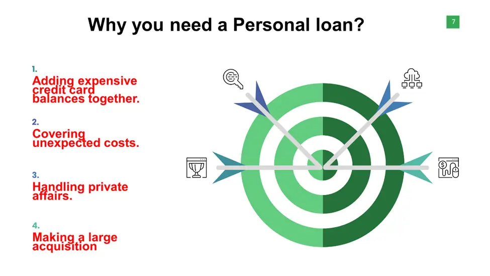 Why do you need a Personal loan? 