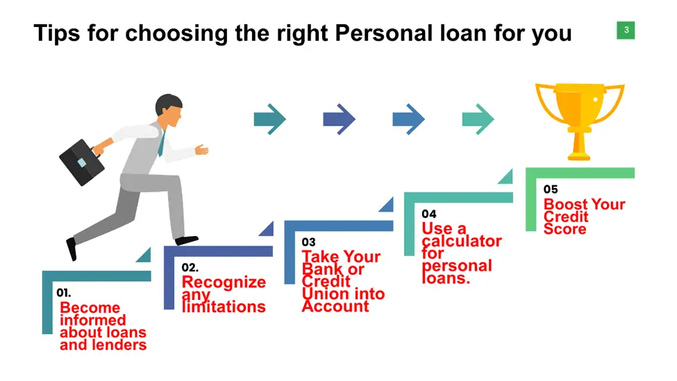 Tips for Choosing the Right Personal Loan