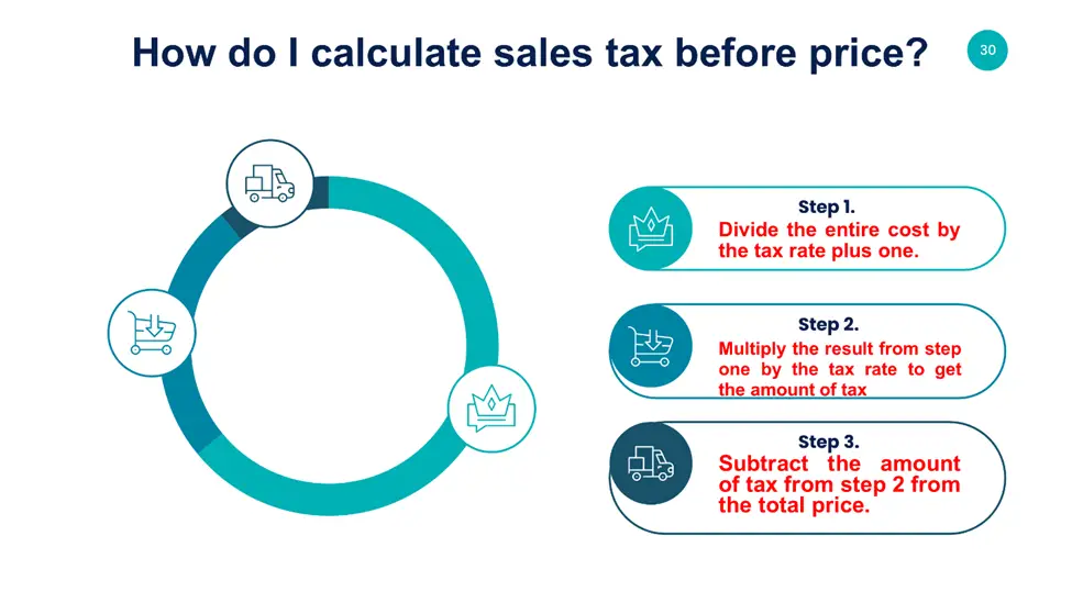 How do I calculate sales tax before price? 