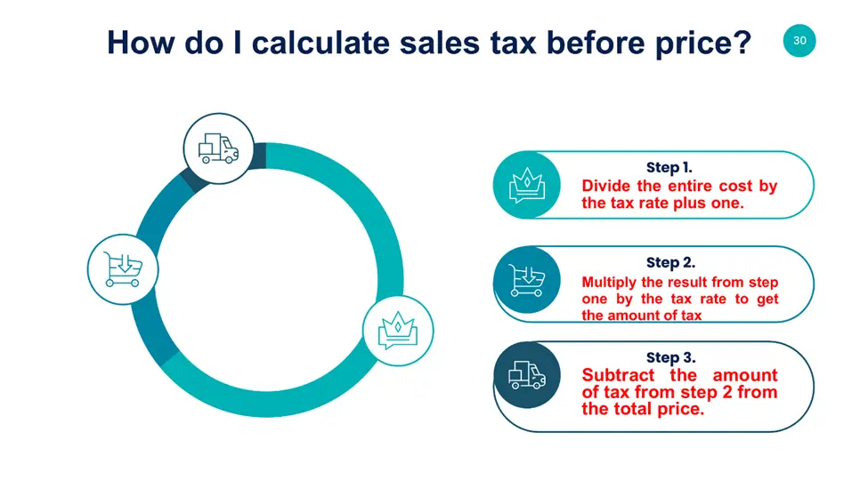 sales-tax-included-in-price-calculator-calculate-inclusive-tax