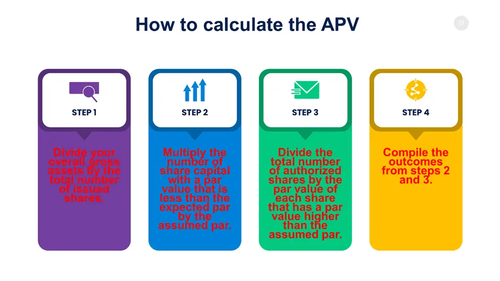 How to Calculate the APV 