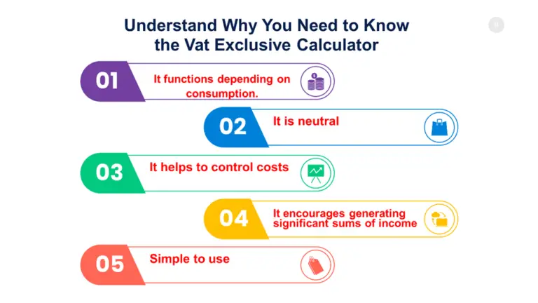 Vat Exclusive Calculator | Find Vat on Exclusive Prices