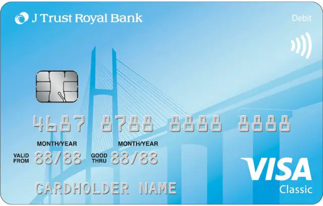 What is the CVV on an RBC Debit Card